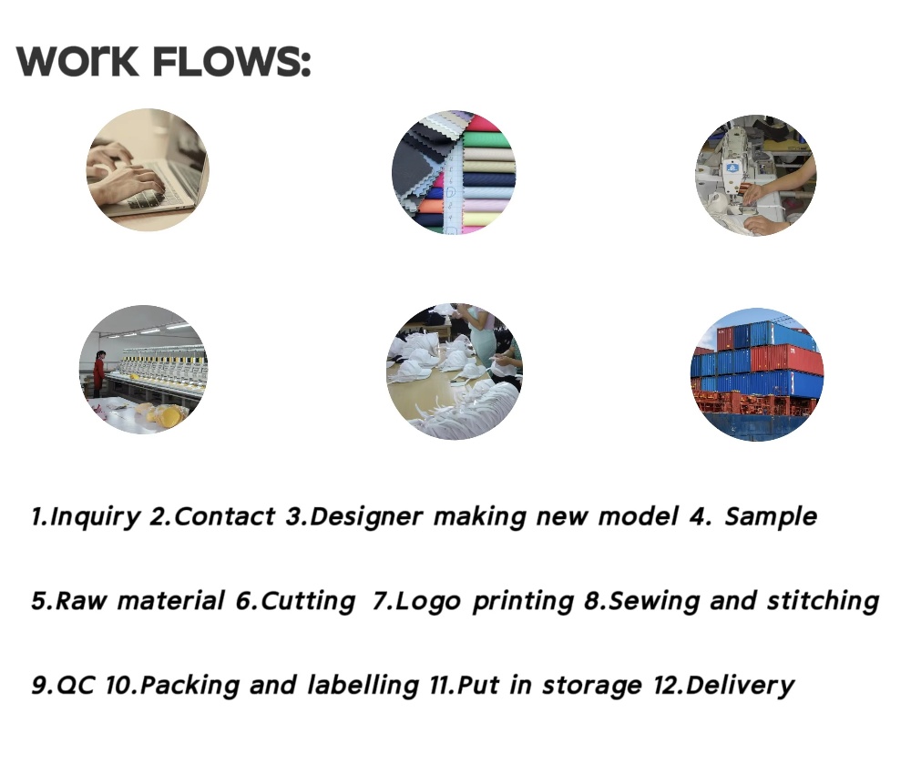 Production Process For Embossed Embroidery Cap